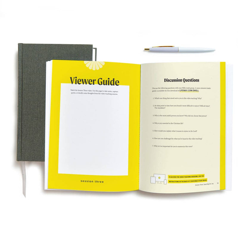 Dwell on These Things